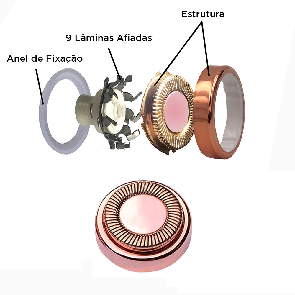 Refil Lâminas Removedor ProDesign
